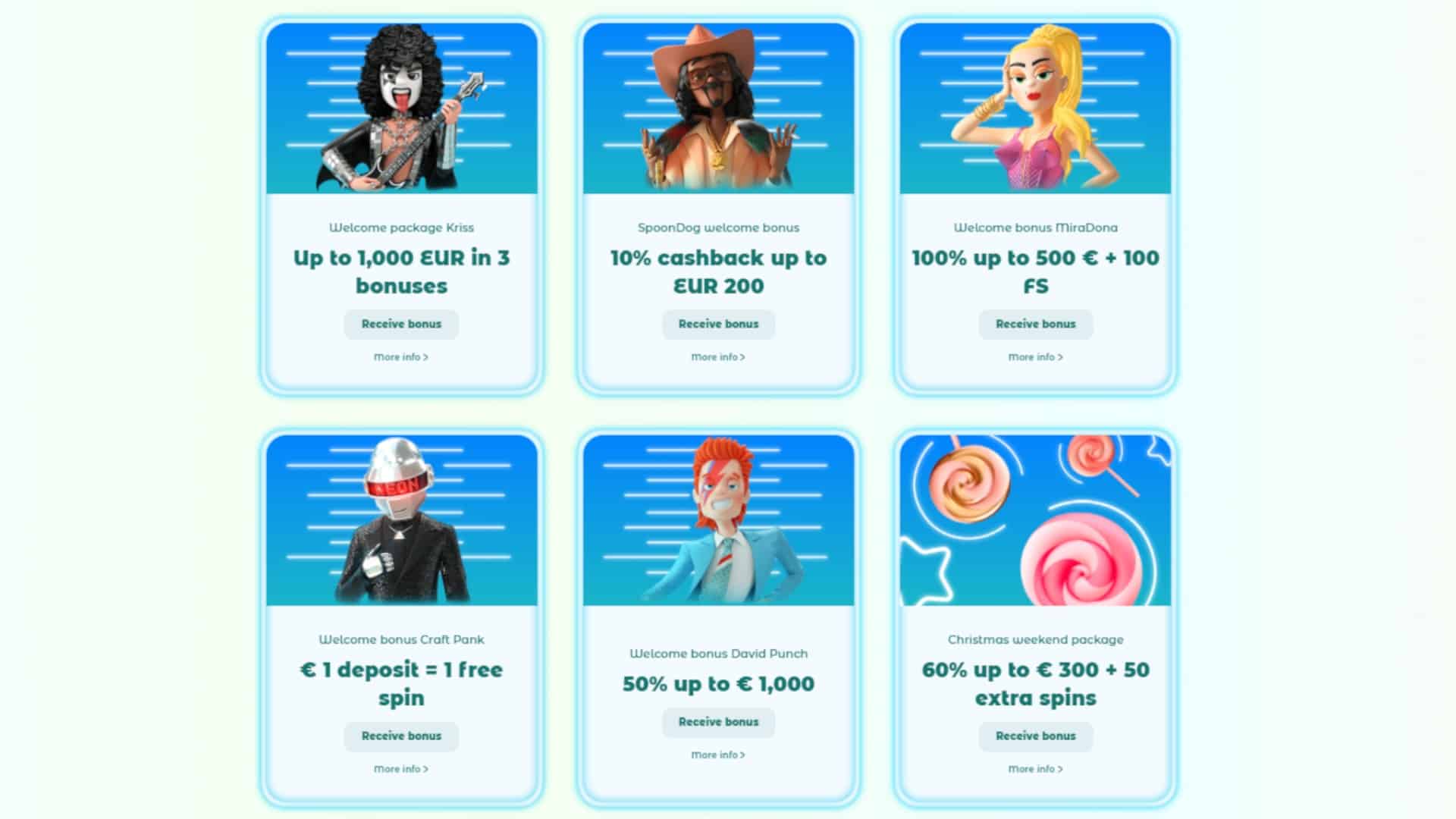 Neon54 Casino Bonus Review