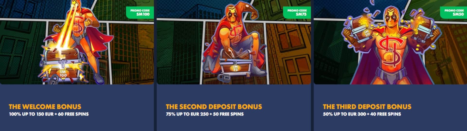 Slotman Casino Bonus Review