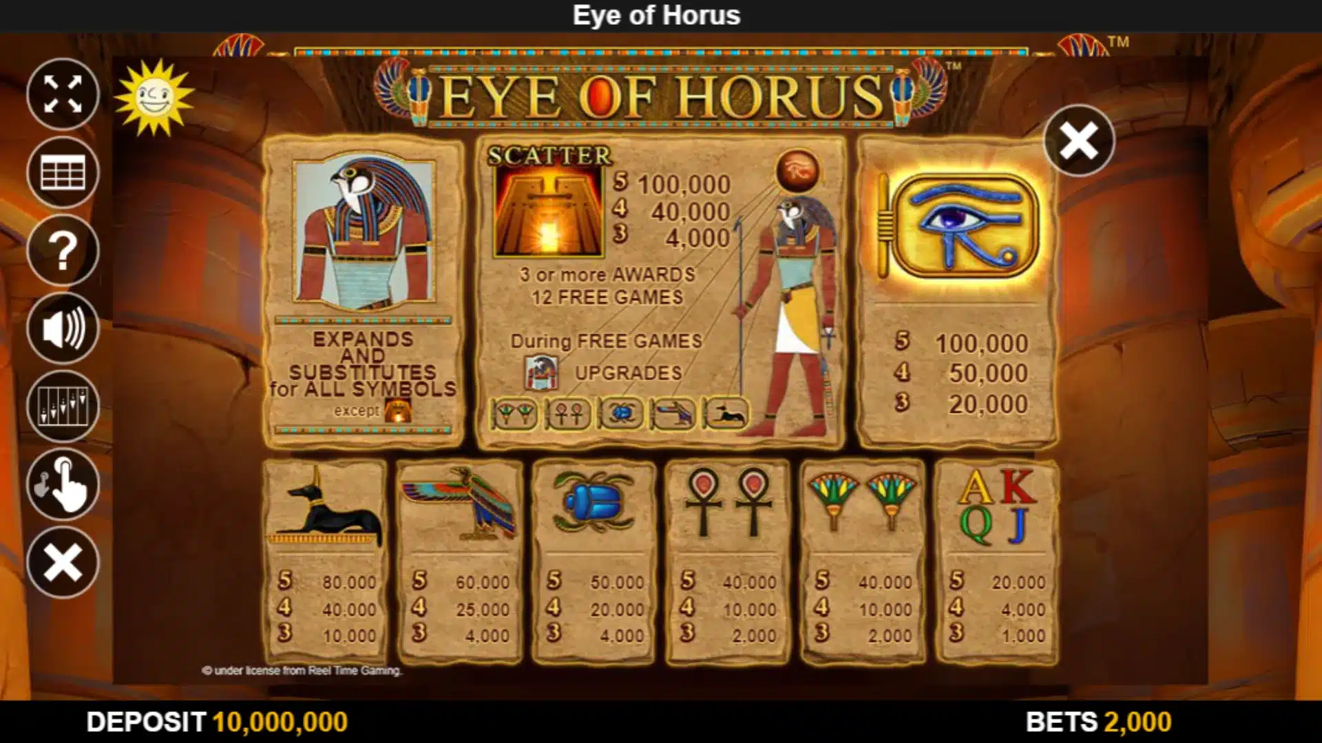 Eye of Horus Demo kostenlos