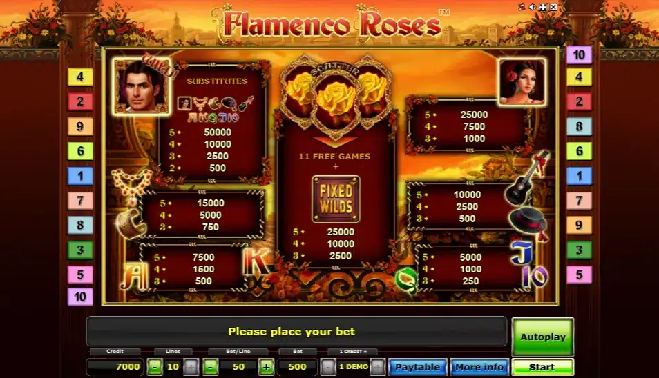 Flamenco Roses Demo Slot kostenlos spielen ohne Anmeldung