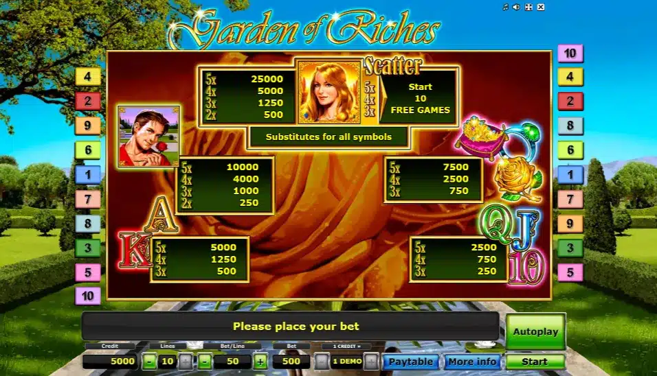 Garden of Riches Demo kostenlos online spielen oder mit Echtgeld
