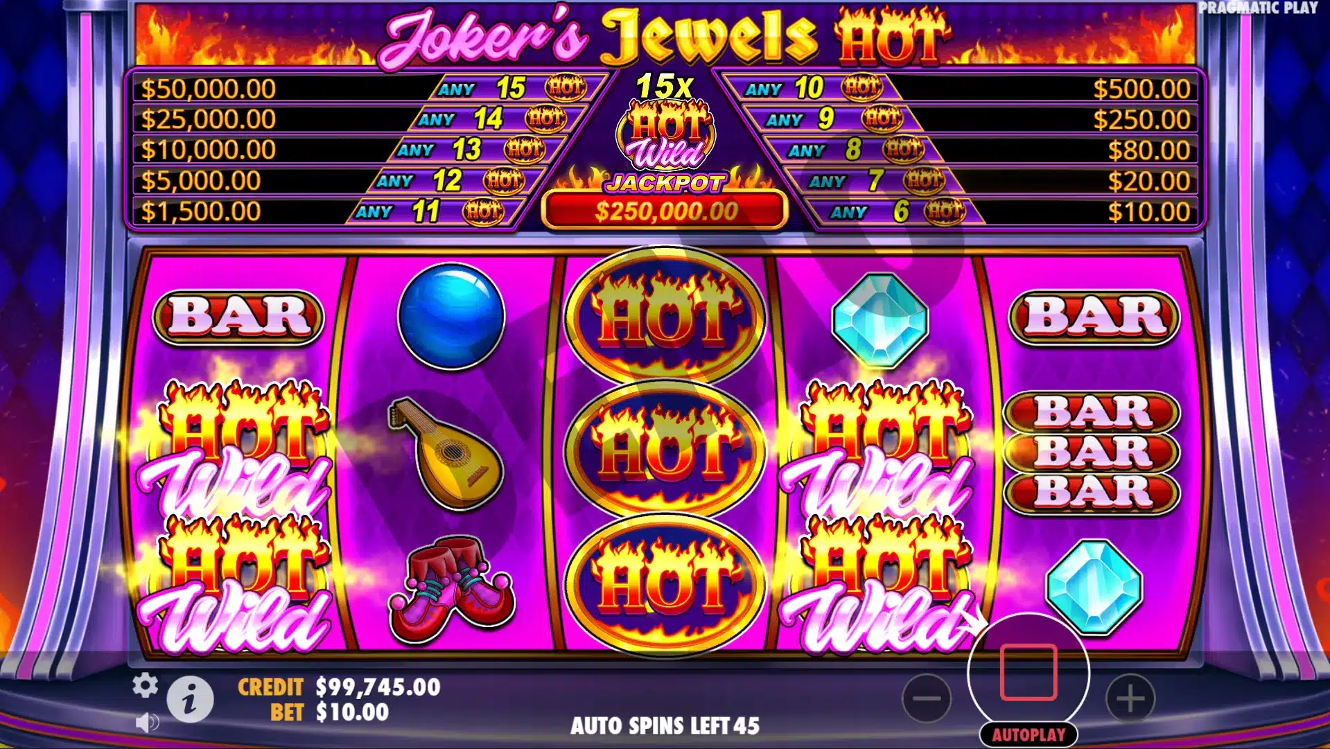 Jokers Jewels Hot